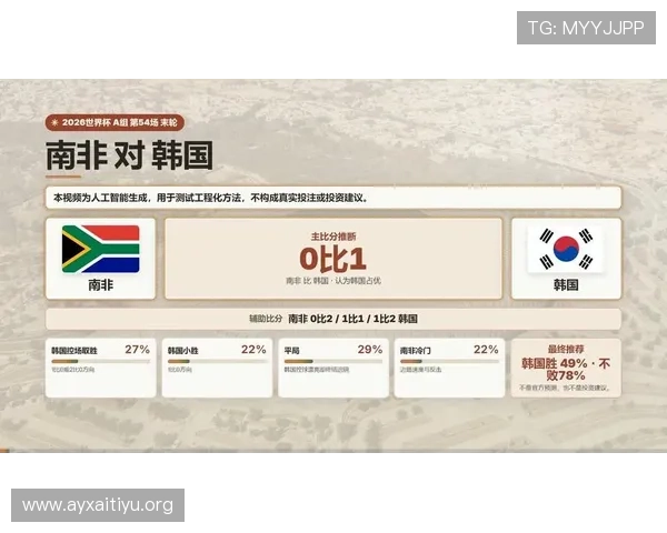 南非对韩国比赛结果预测：关键战役分析与赛前专家点评